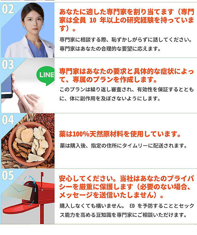 早漏